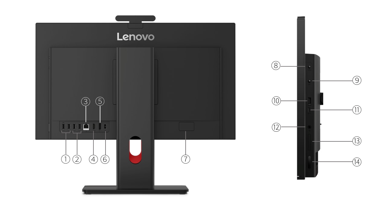 Beschreibung des Bildes